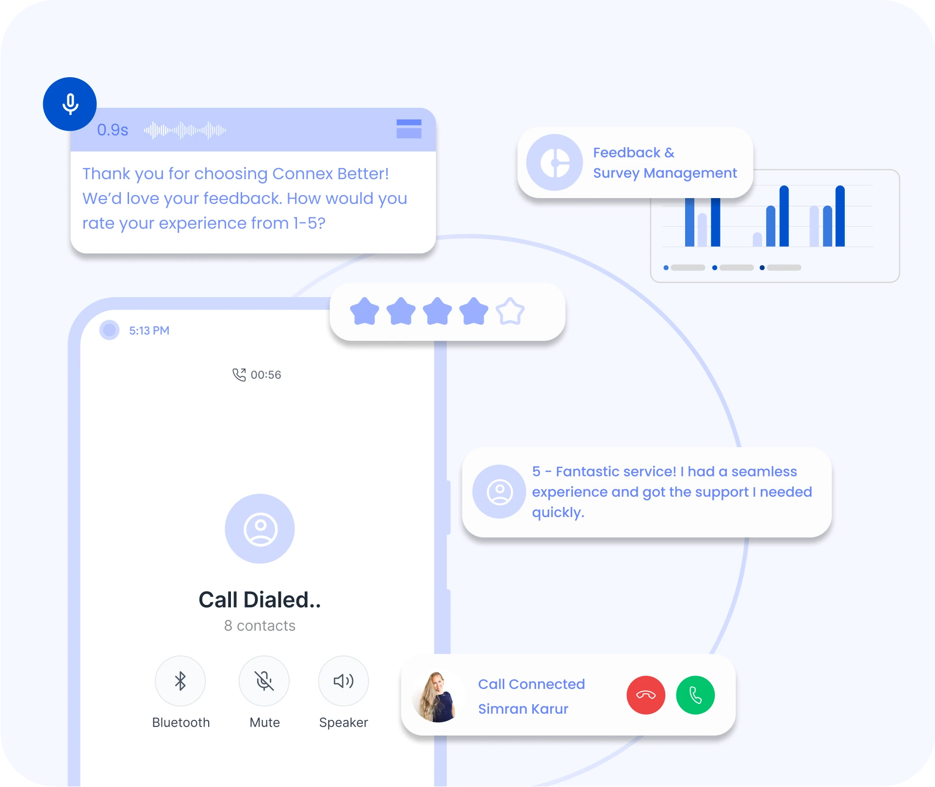 Customer Feedback & Survey Management